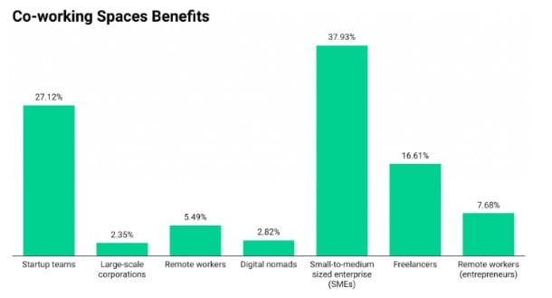 Coworking in Luxembourg-2